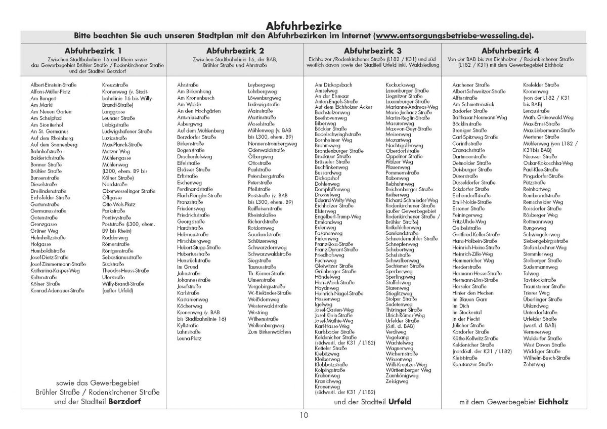 abfuhrbezirke